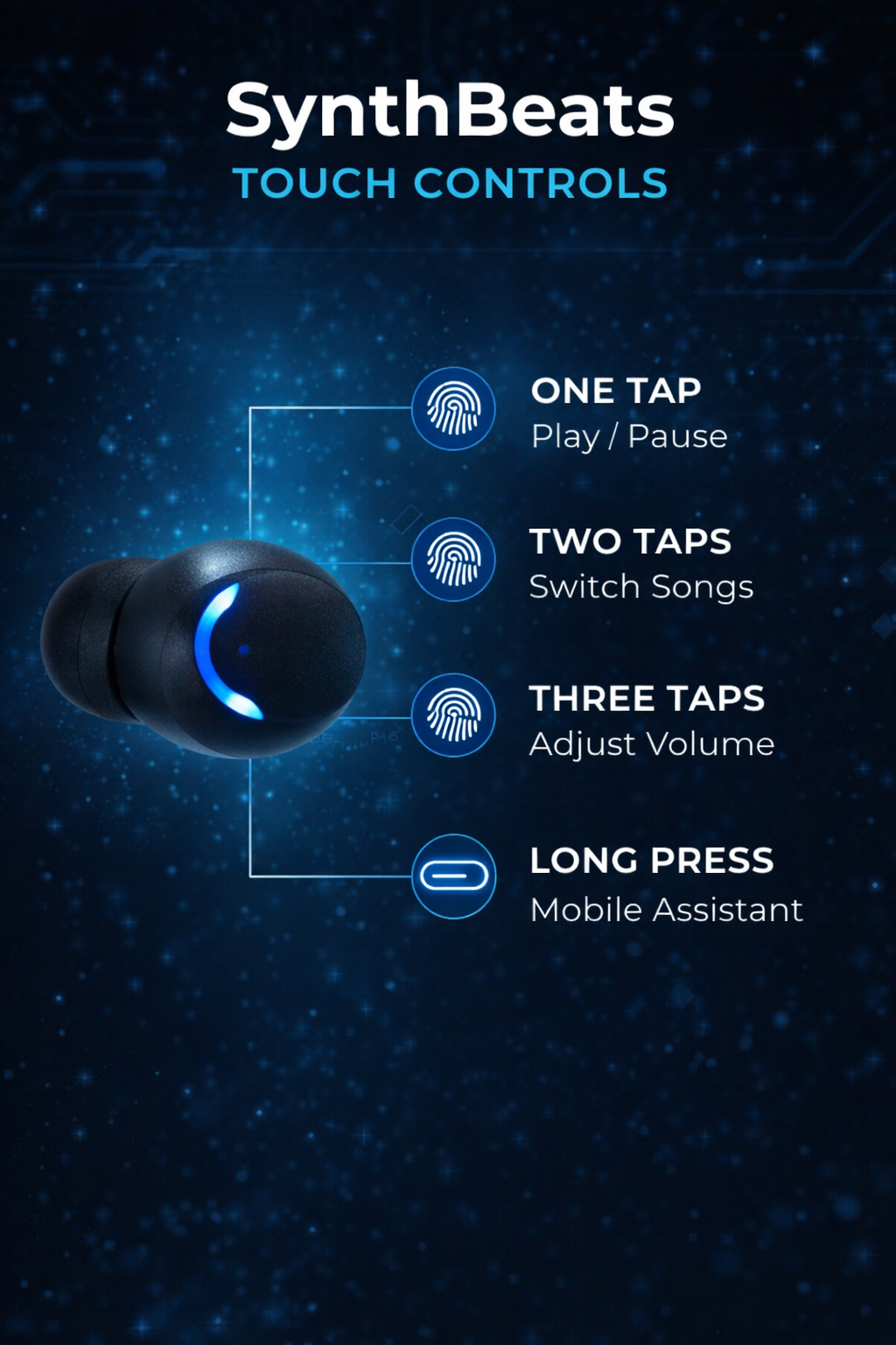 SynthBeats Wireless Earbuds — Deep Bass, LED Power Display with Powerbank Power Bank Headphone